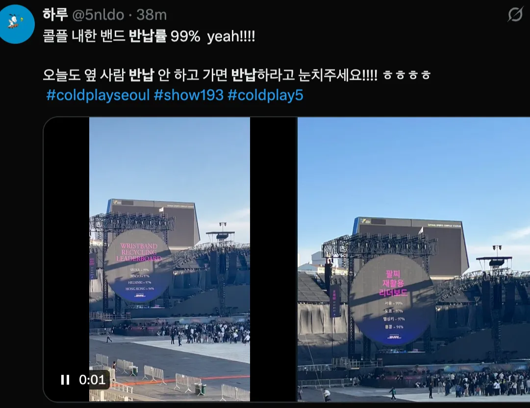 출처: X, @하루