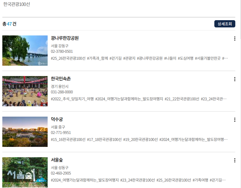 대한민국 구석구석