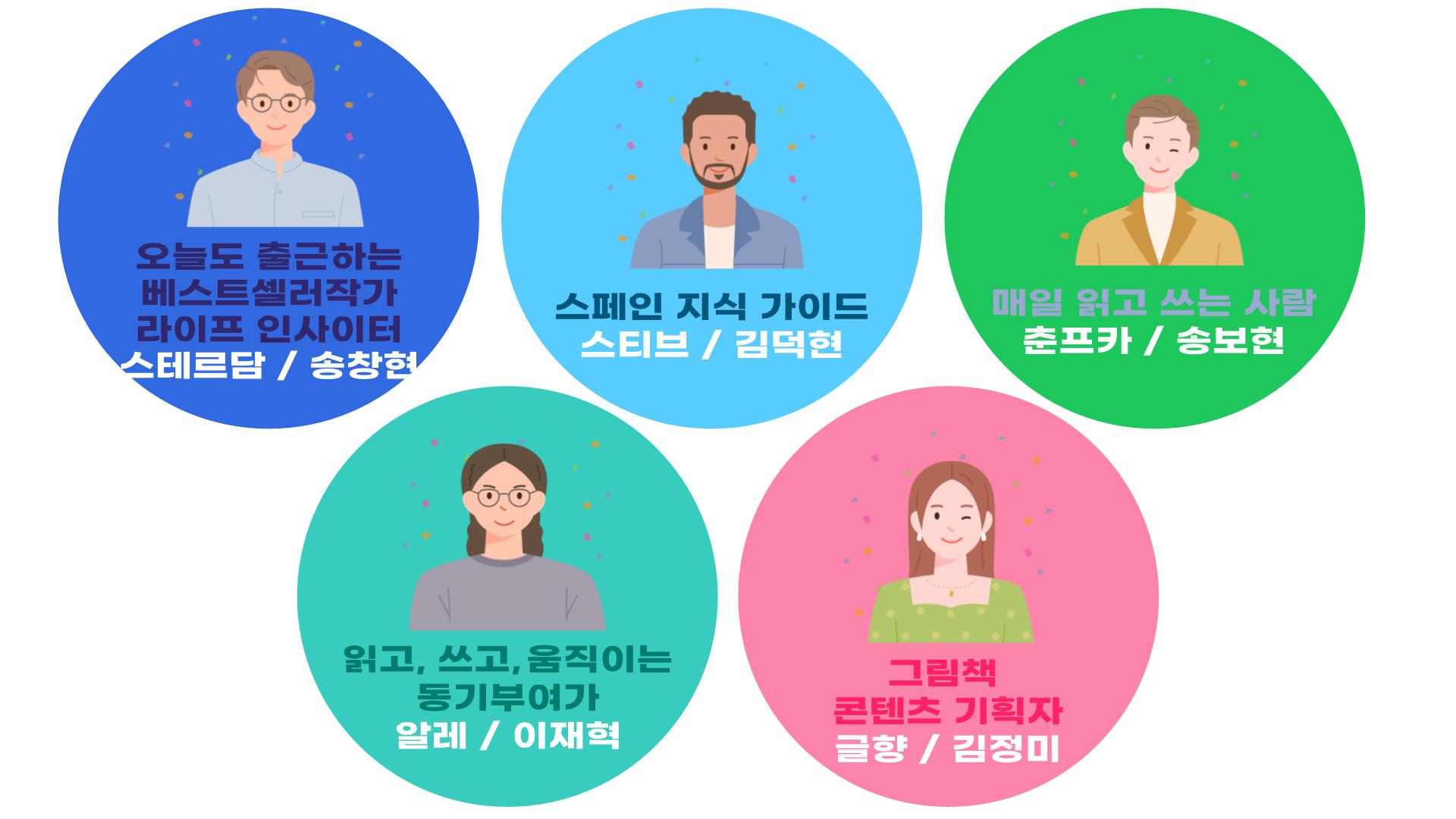 스테르담 / 스티브 / 춘프카 / 알레 / 글향