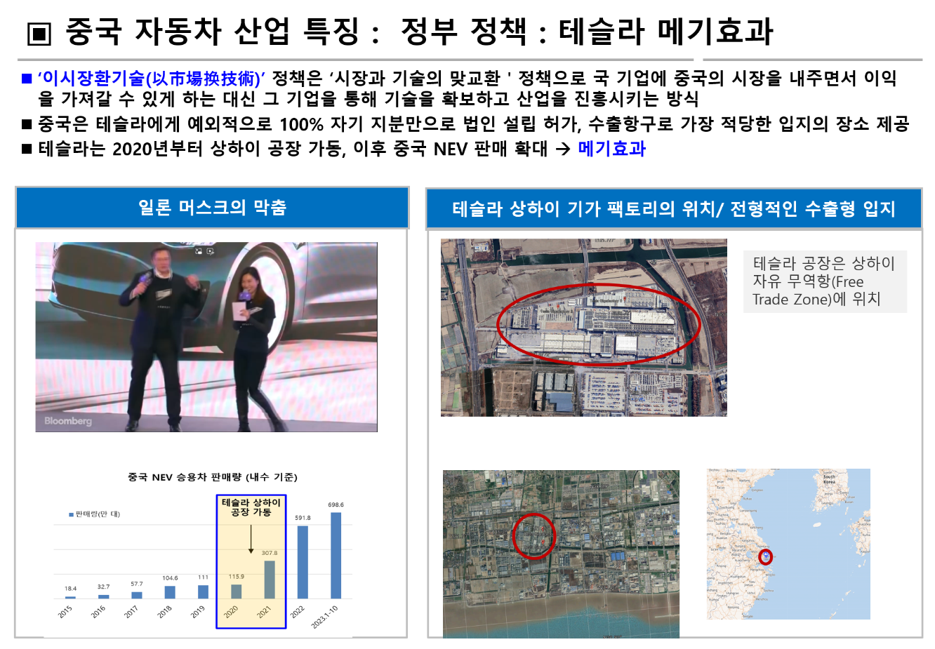 중국 자동차 산업의 특징 (1)의 썸네일 이미지