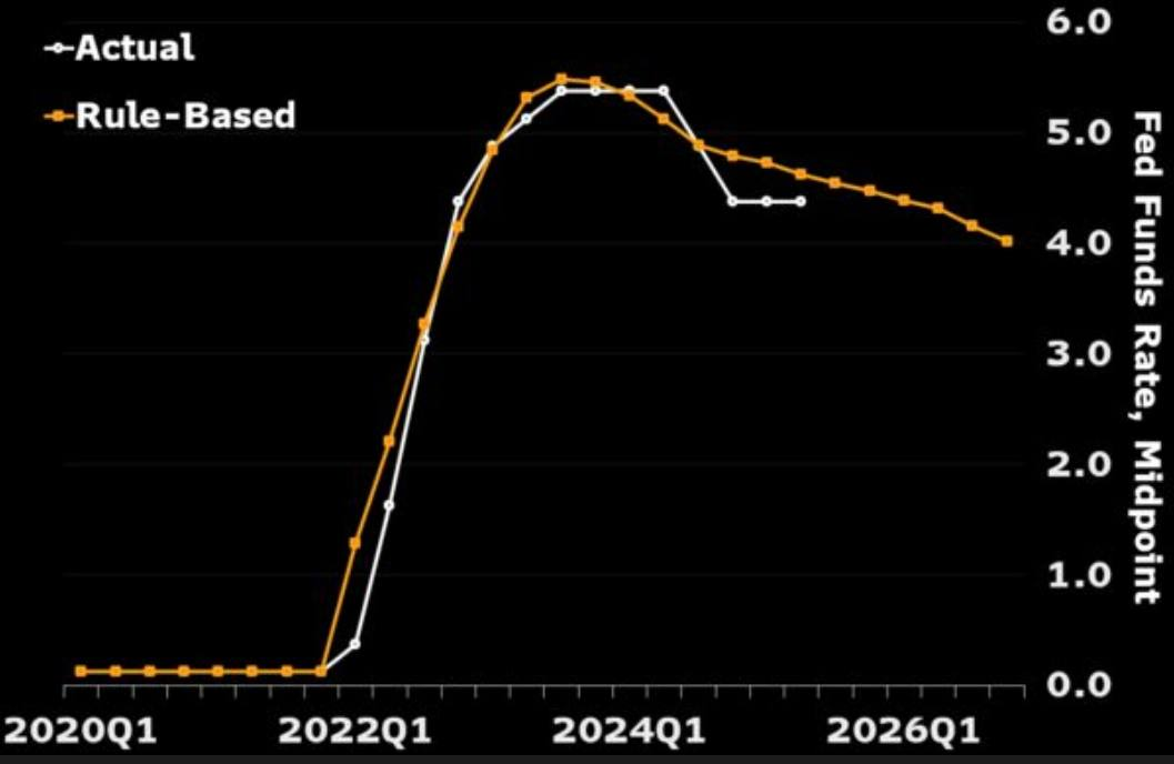 [은호레터]데일리 차트팩 - JP모건 리스크 경고, 8월 주식, 반도체 사이클의 썸네일 이미지