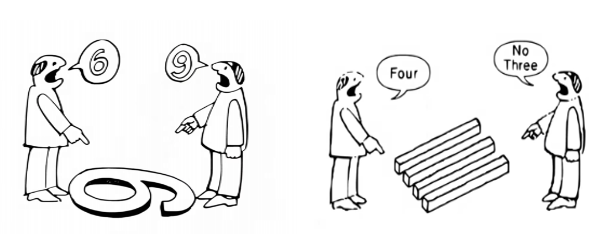 관점 전환(perspective taking)