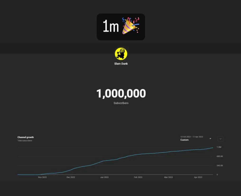 100만 팔로워 달성을 자축하는 다니엘. 6개월만에 이룬 성과다. 출처 : 다니엘 인스타그램