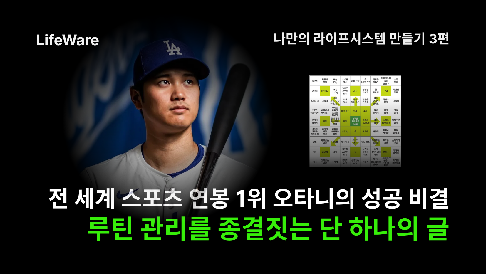 전 세계 몸값 1위 오타니를 만든 비결, '좋은 루틴 만들기와 지속하기'의 썸네일 이미지