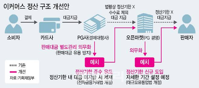 [이데일리 이미나 기자]