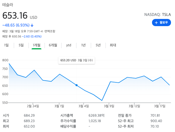 아니 근데,, 농담 아니구 진짜,, 지금 뉴스레터가 문제가 아님,, 아니야 뉴스레터가 문제지,, (혼란)