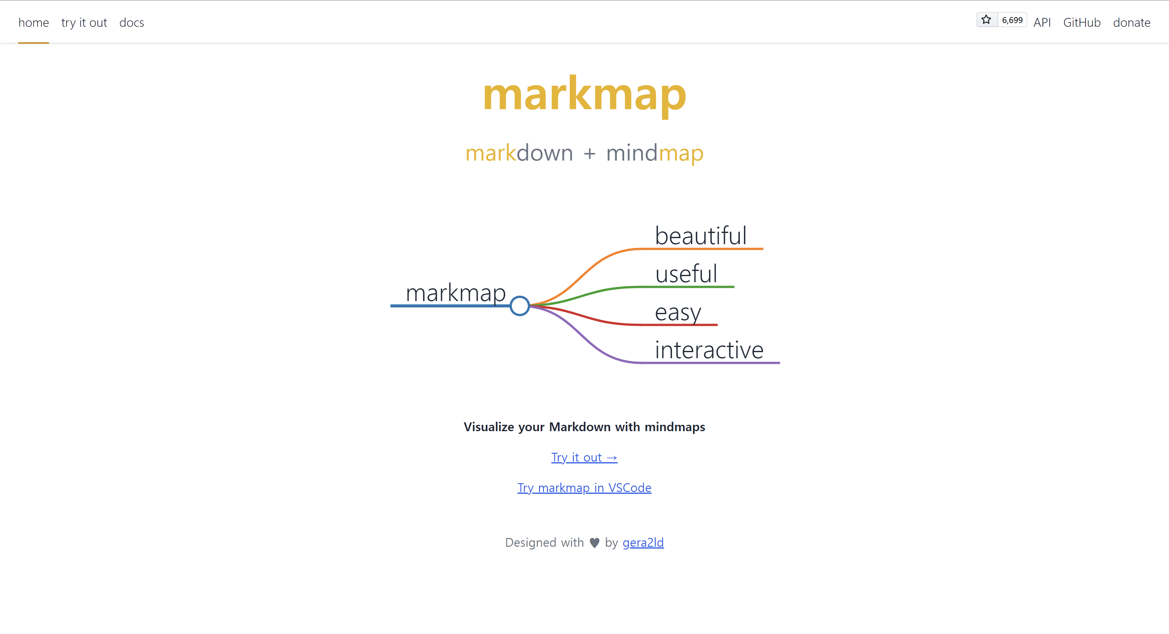 출처 : https://markmap.js.org/