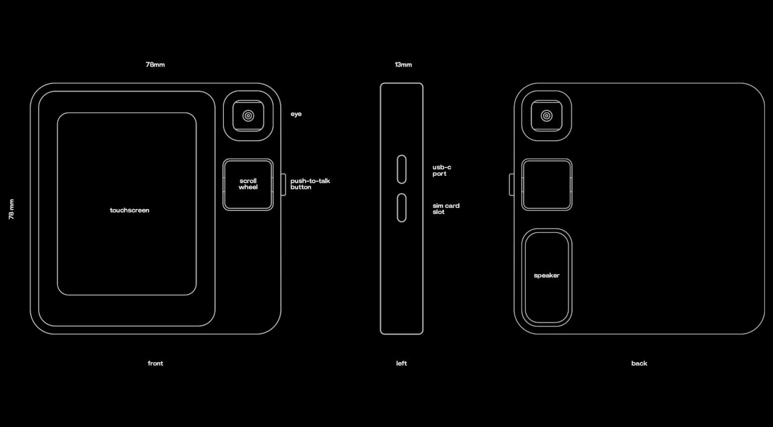 Rabbit R1 dimensions