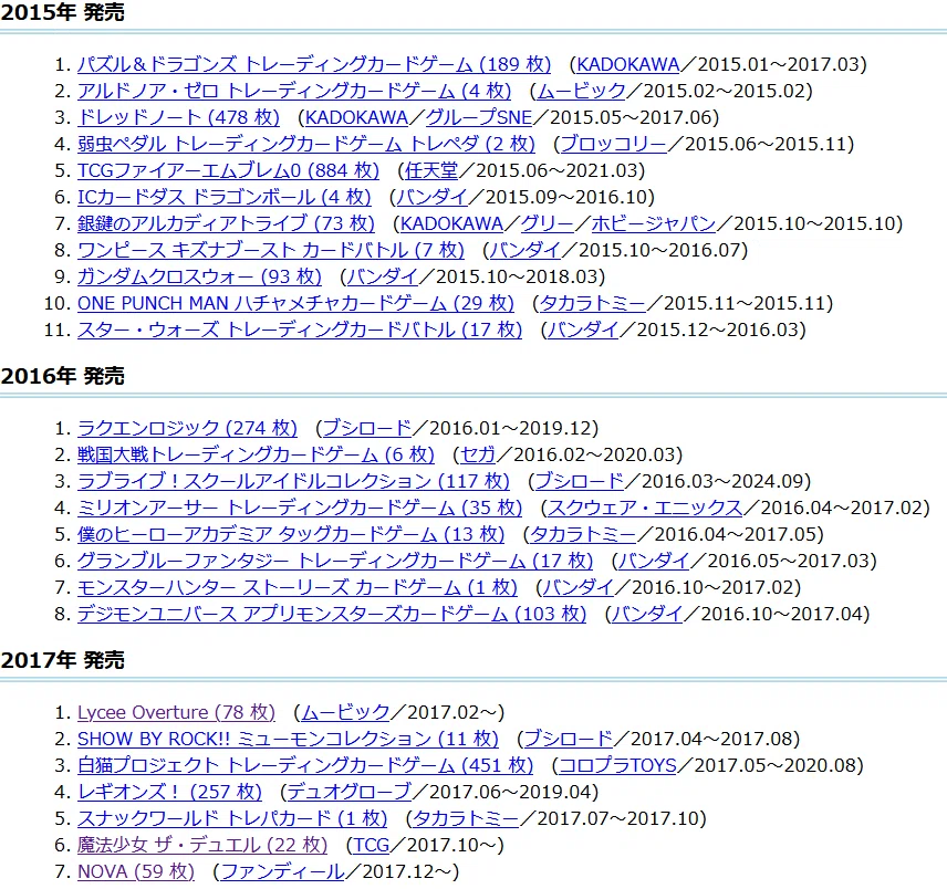 TCG 데이터베이스