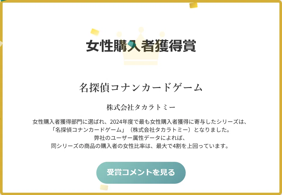 Media Create TCG Award