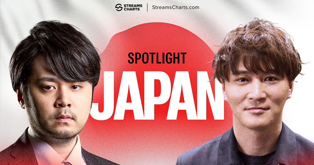 [번역] 스트림 차트: 일본의 라이브 스트리밍, 초기의 학술적 뿌리에서 버튜버 현상까지의 썸네일 이미지