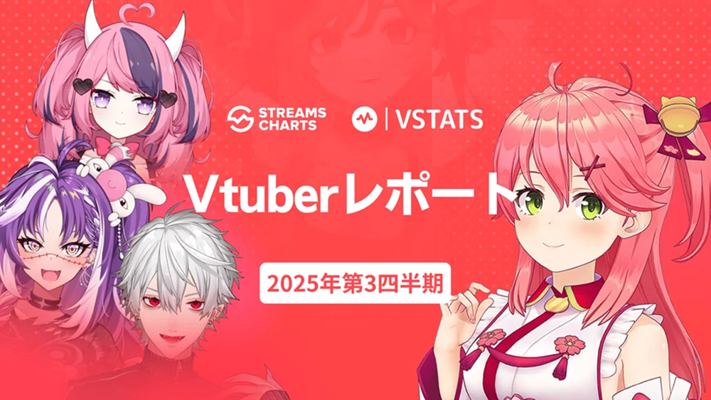 [번역] 스트림 차트 x VSTATS: 2025년 3분기 버튜버 공동 리포트 - 버튜버의 시청 시간은 다소 감소의 썸네일 이미지