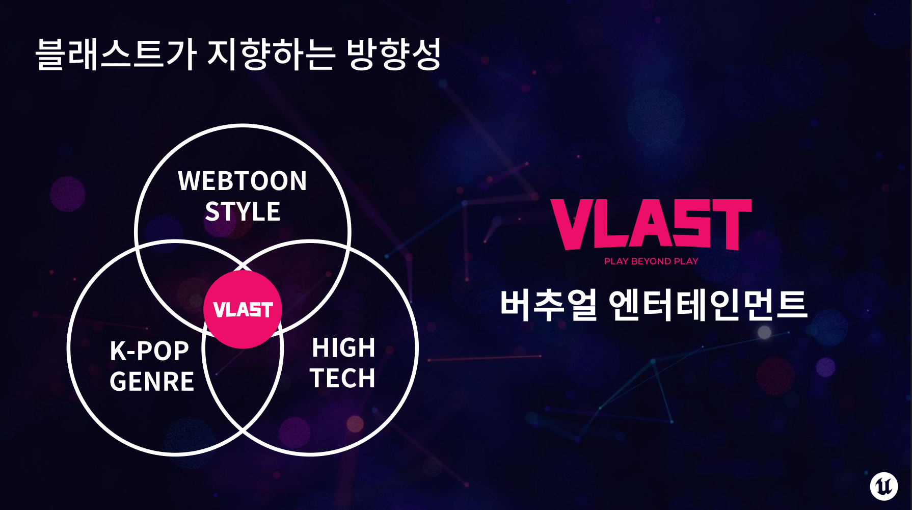 고민 끝에 완성된 블래스트만의 K-POP 버추얼 아이돌 모델