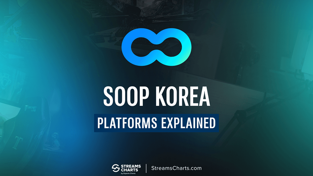 [번역] 숲 코리아의 모든 것: 아프리카TV의 뿌리부터 포스트 트위치 시대까지의 썸네일 이미지