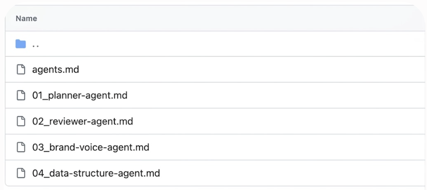로컬 PC에 md(마크다운_텍스트형식) 확장자로 AI가 참고할 가이드를 만듭니다. 필요한 agent 형식의 AI 가이드를 만들어 두면 작업에 따라 목적에 맞는 agent가 활용됩니다.