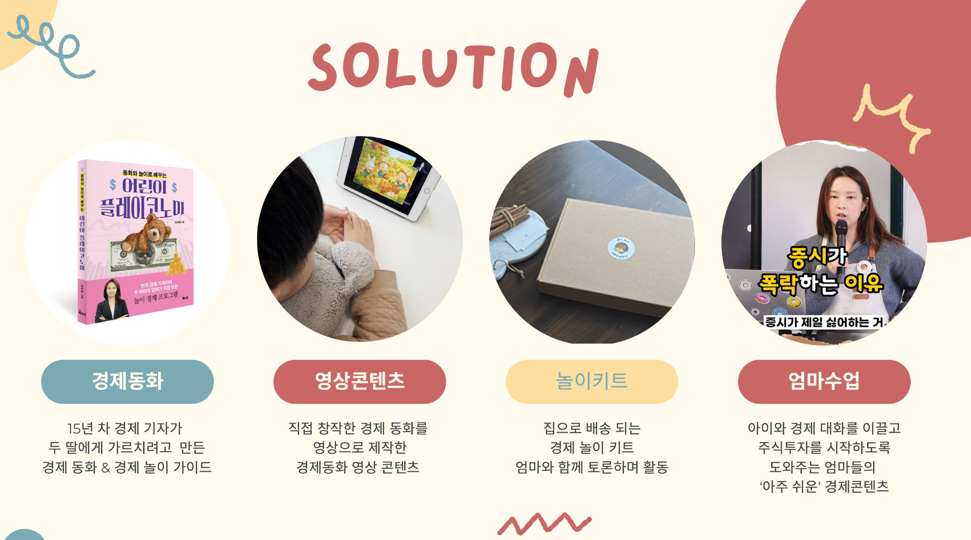 경제동화로 가능성을 확인하고 시작한 사업이 다각화되고 있습니다.