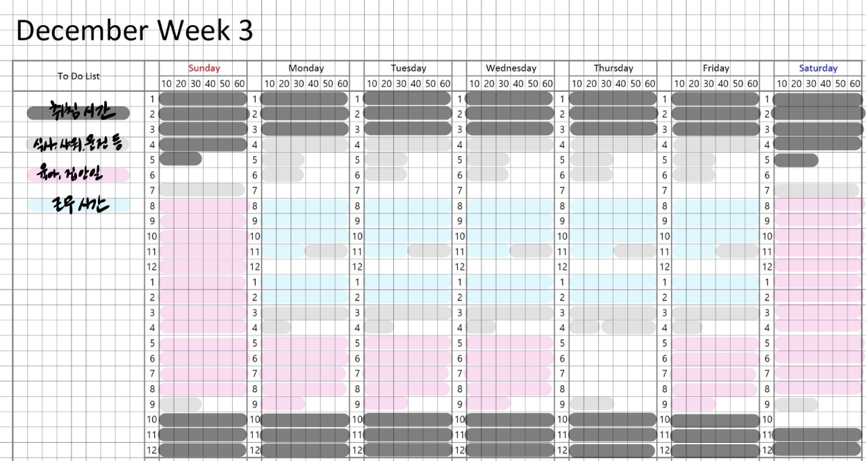 휴직 중이신 분들이라면 더 불규칙적으로 나오겠지요?