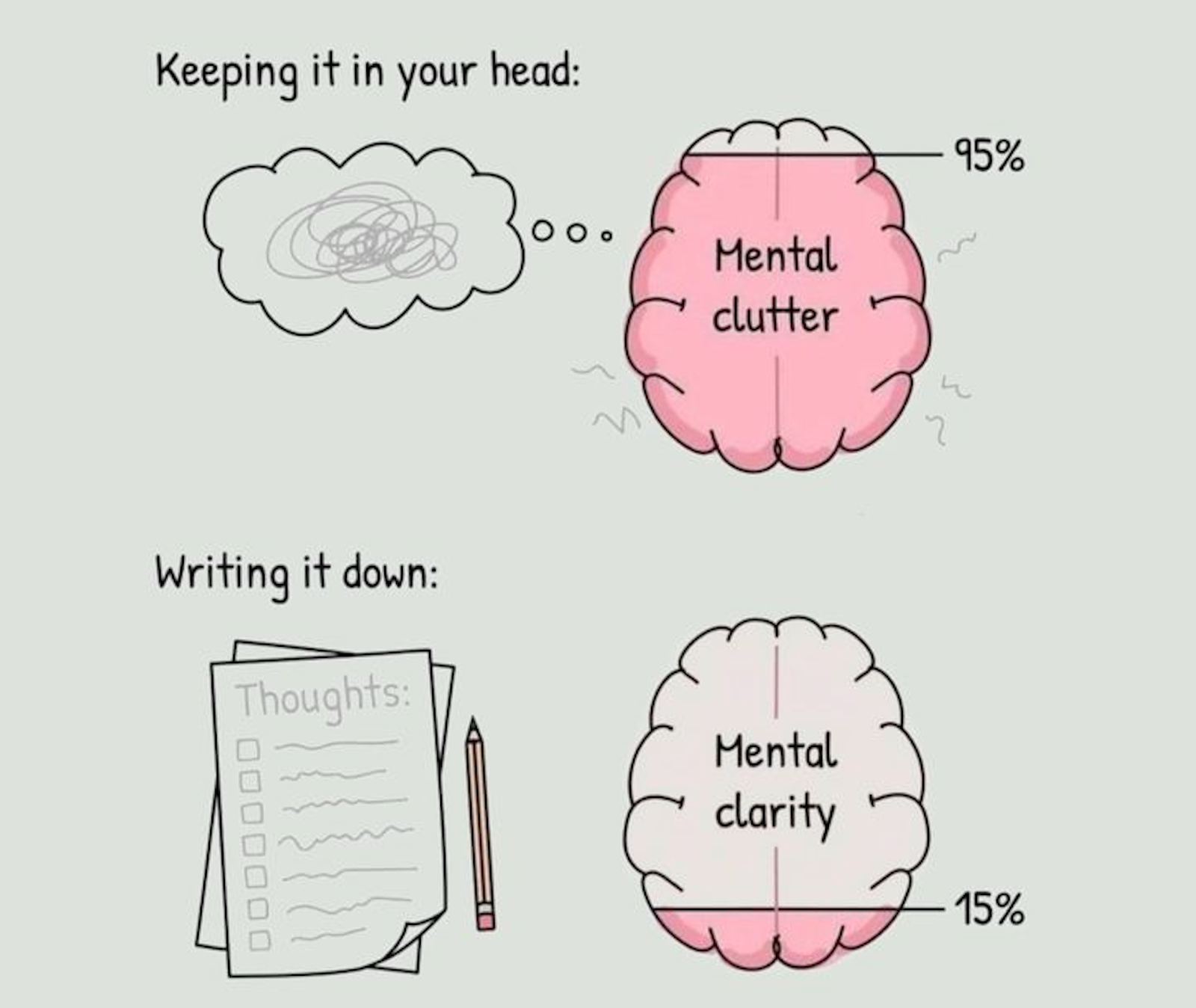 출처 : 핀터레스트