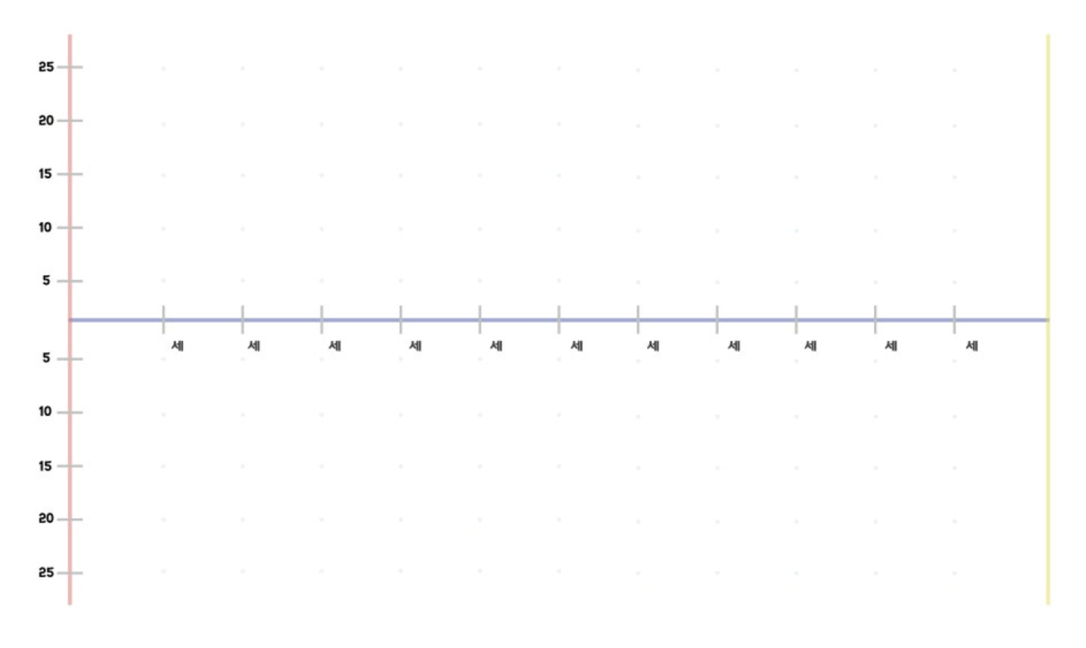 (출처 : 소은 블로그 https://blog.naver.com/rkdmf1262/221990481866)