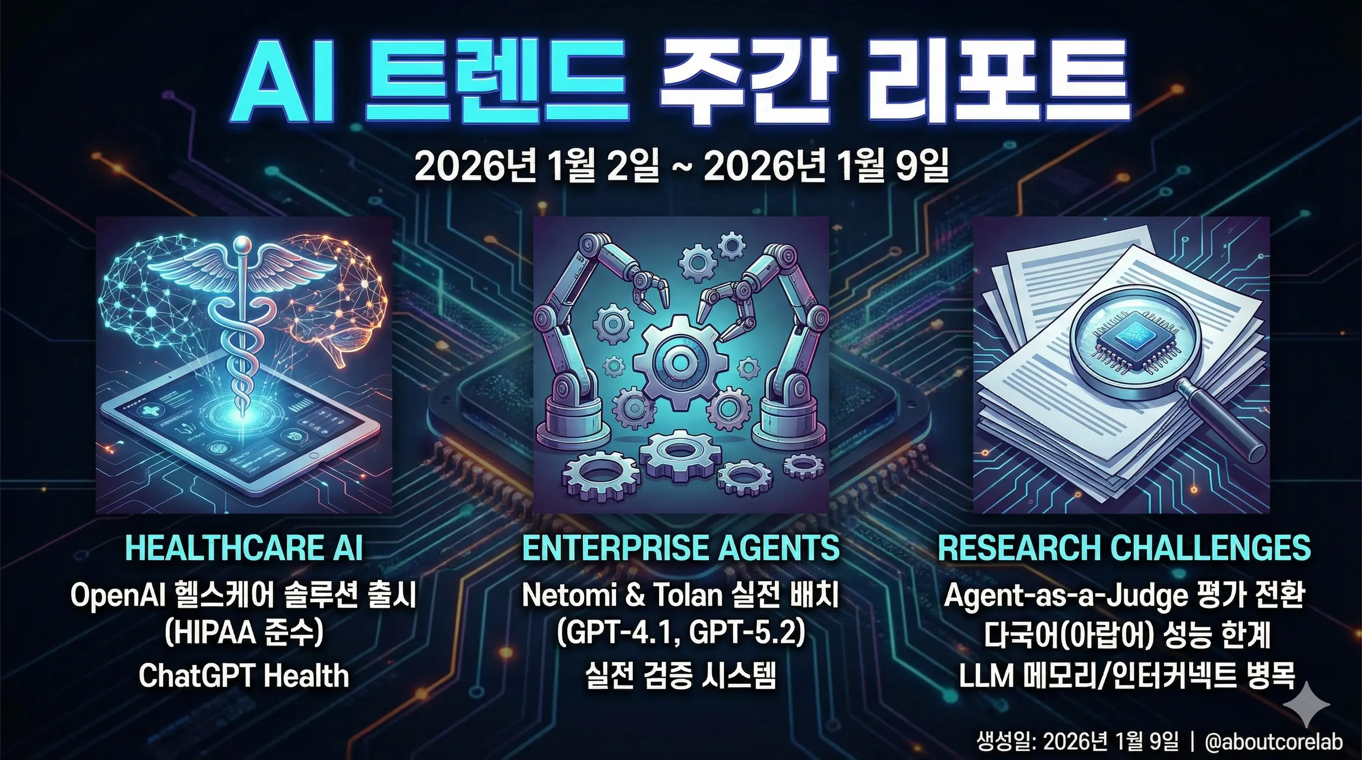 2026 W2 AI 트렌트 위클리 리포트의 썸네일 이미지