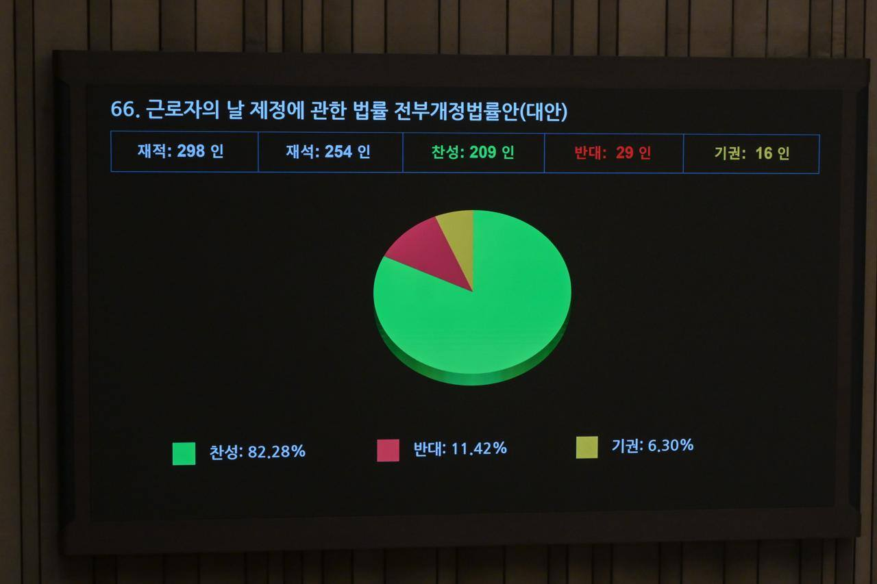 출처: 박홍배 의원 페이스북