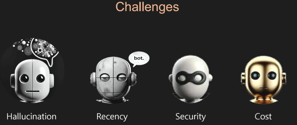 AI 시스템 구축 시 반드시 고려해야 할 4가지 핵심 도전 과제