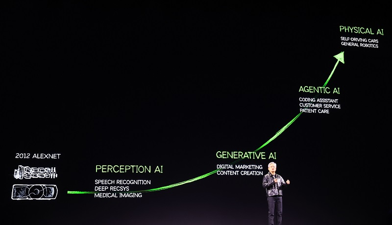CES 젠슨황, AI 기술 발전 단계 (AGENTIC AI)