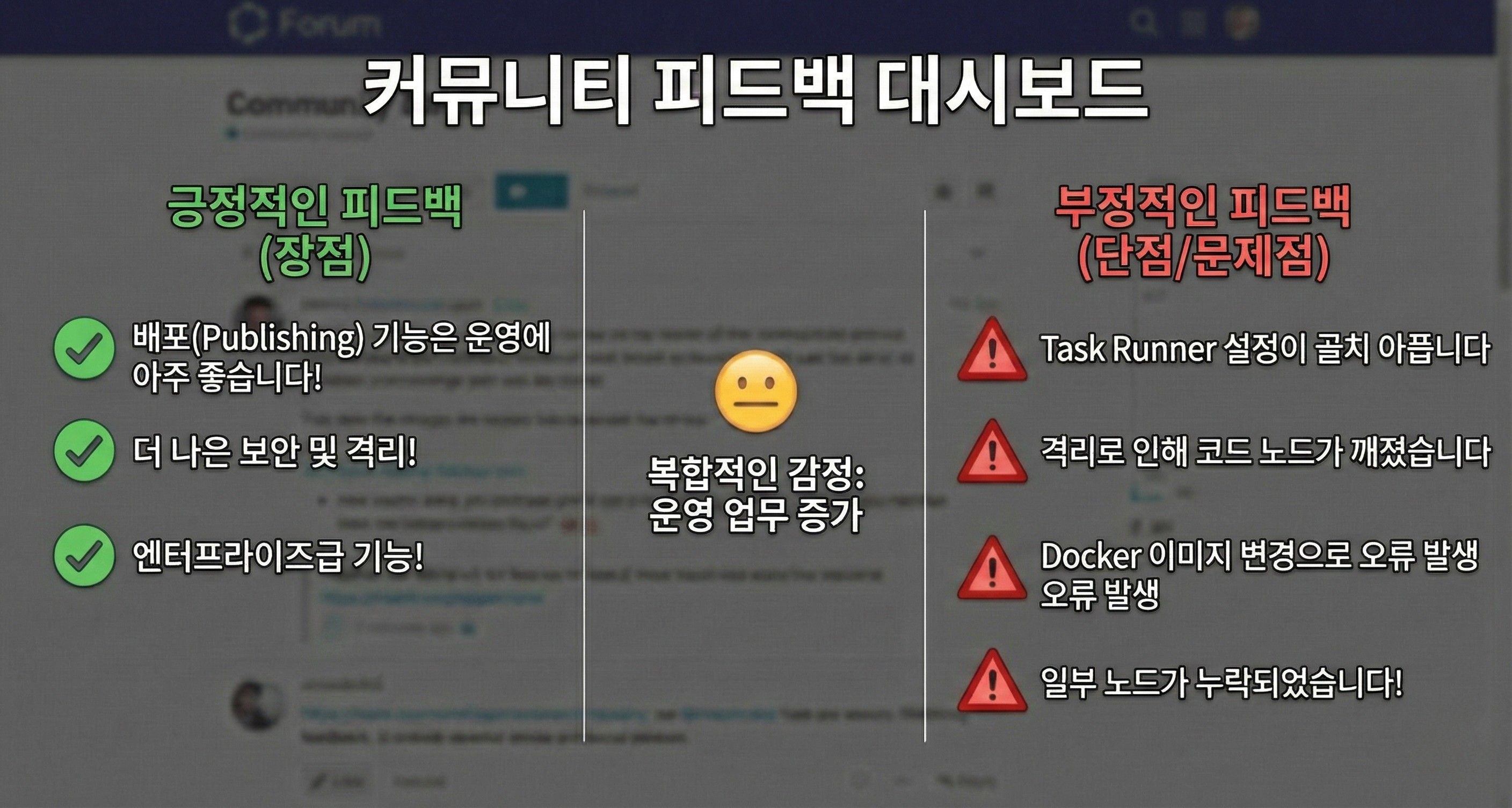 커뮤니티 반응들