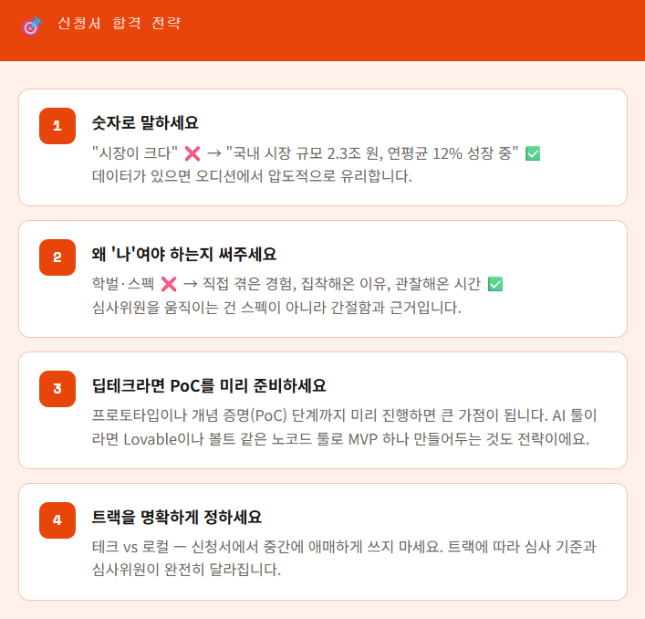 신청서 합격 전략