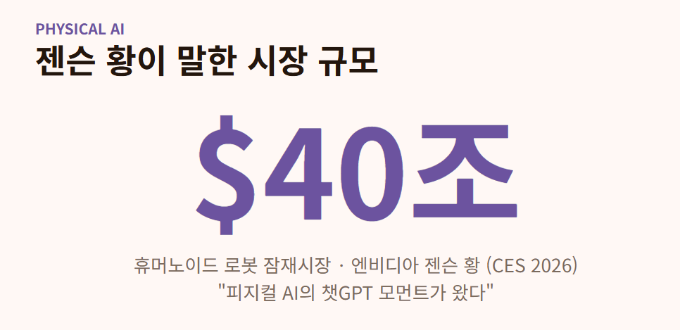 엔비디아가 제시한 휴머노이드 시장 규모, 숫자보다 '빅테크가 다 뛰어들었다'는 신호가 핵심이에요.