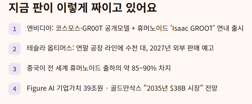 두뇌(엔비디아)·양산(테슬라)·물량(중국)·돈(투자) 네 갈래로 동시에 달리는 중이에요.