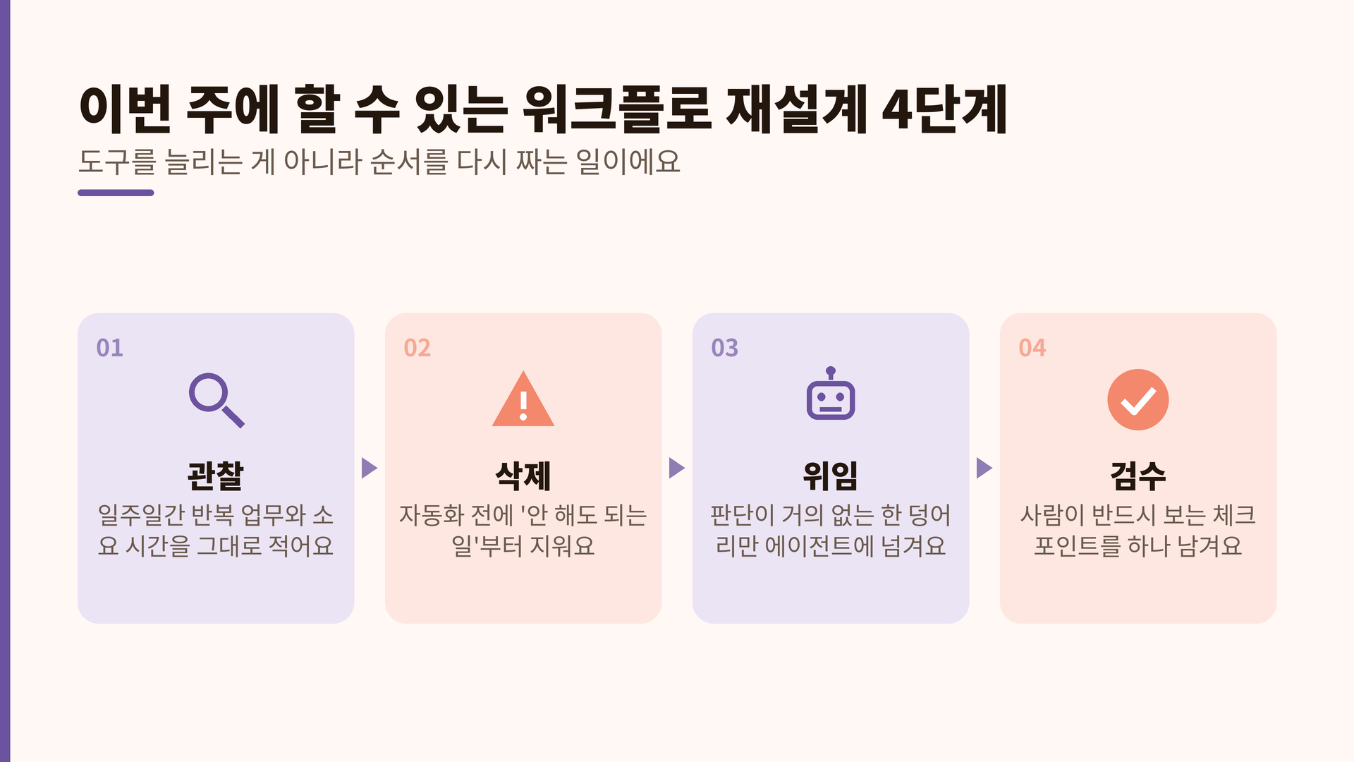 순서가 중요해요. 지우지 않고 자동화하면 쓸모없는 일을 더 빨리 하게 될 뿐이에요