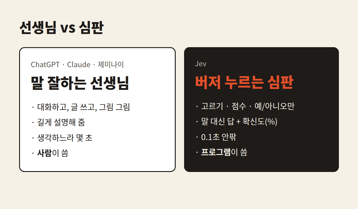 선생님 vs 심판