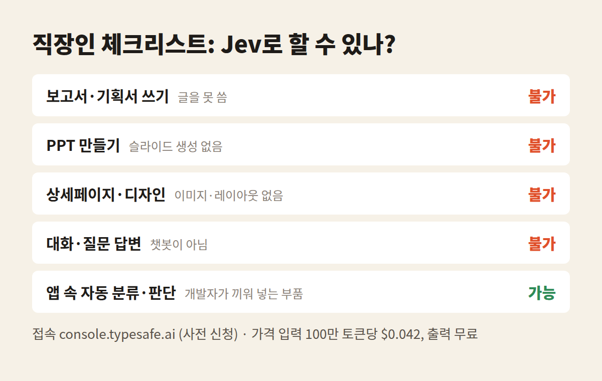 직장인 체크리스트
