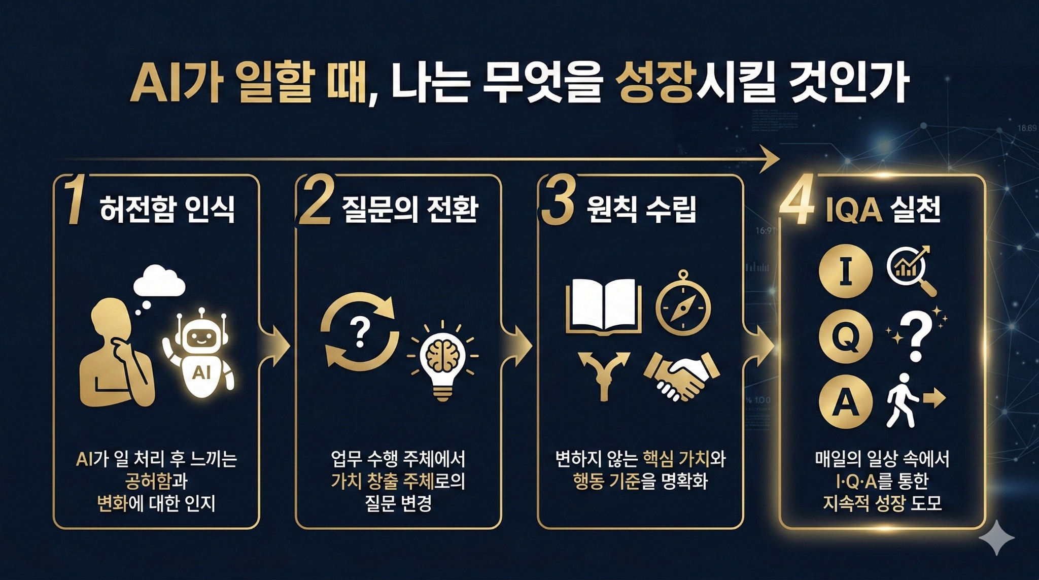 나나바나나에서 생성