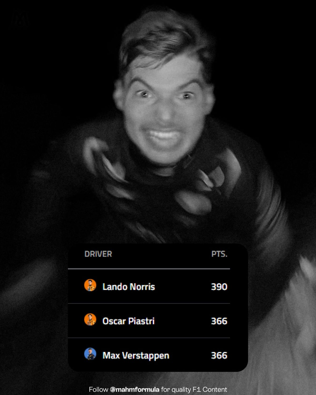 시즌 하반기 상황 ㅎ