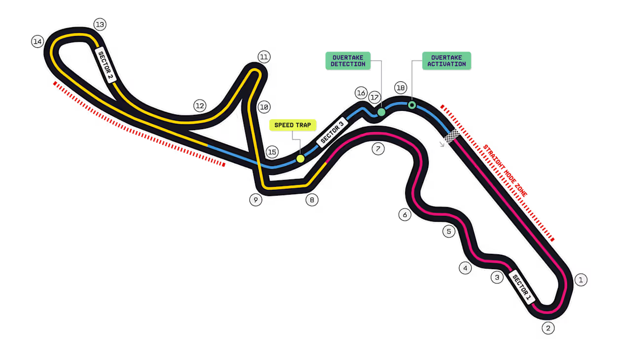 지옥의 섹터1 ~~