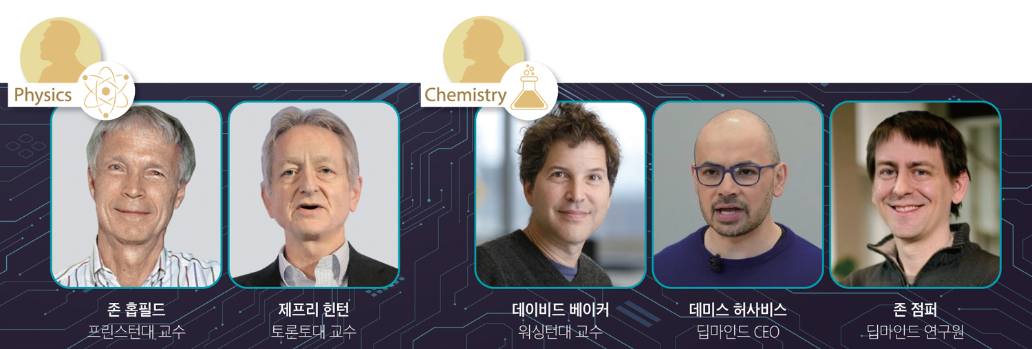 출처 : ECONOMYChosun