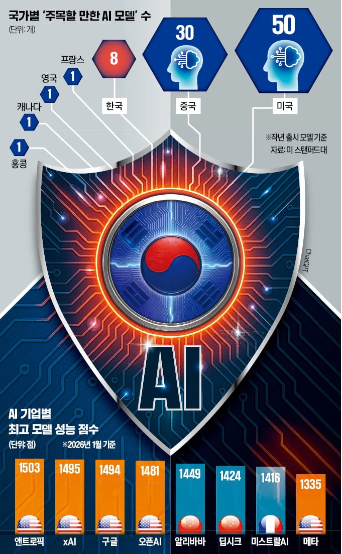 출처 : 한경닷컴