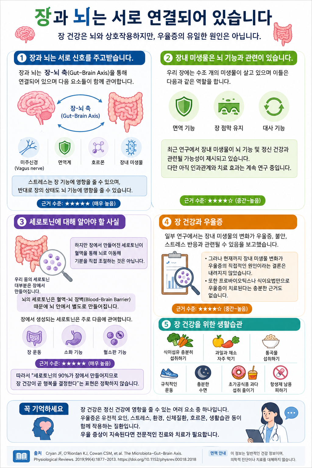 출처 : ChatGPT