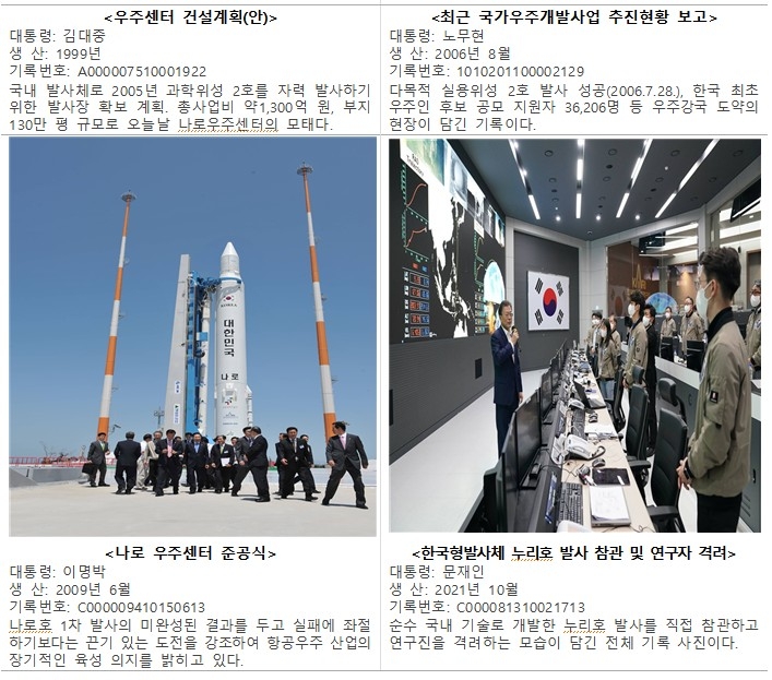 (제공: 행정안전부)