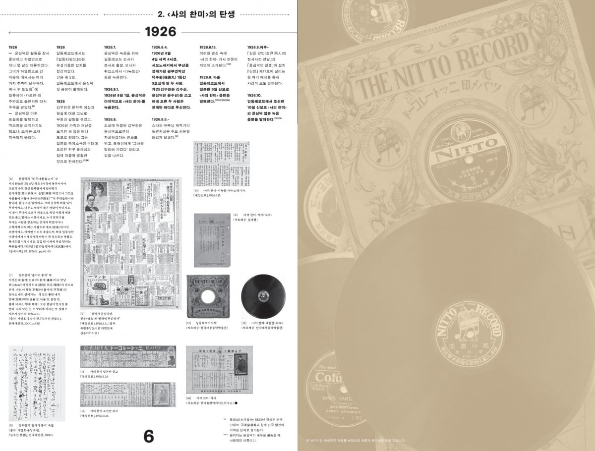 (제공: 아르코예술기록원)