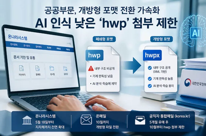 (출처: 한겨레)