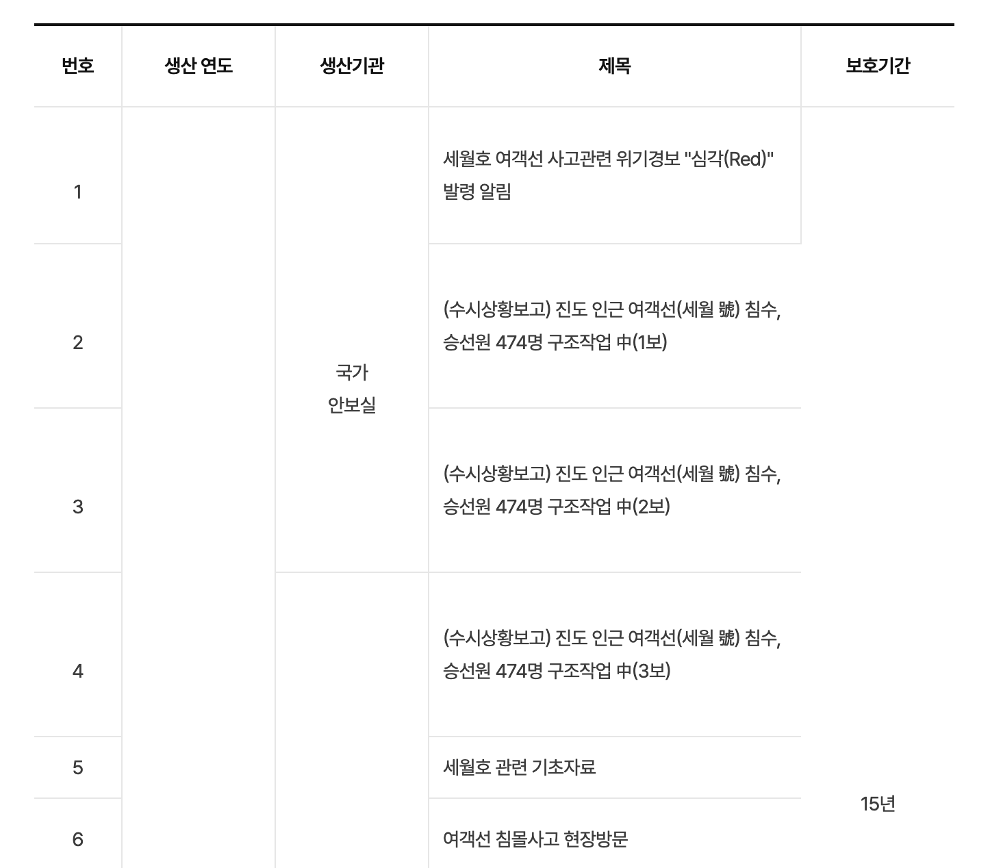 공개된 28건 목록의 일부 이미지입니다.&nbsp;
