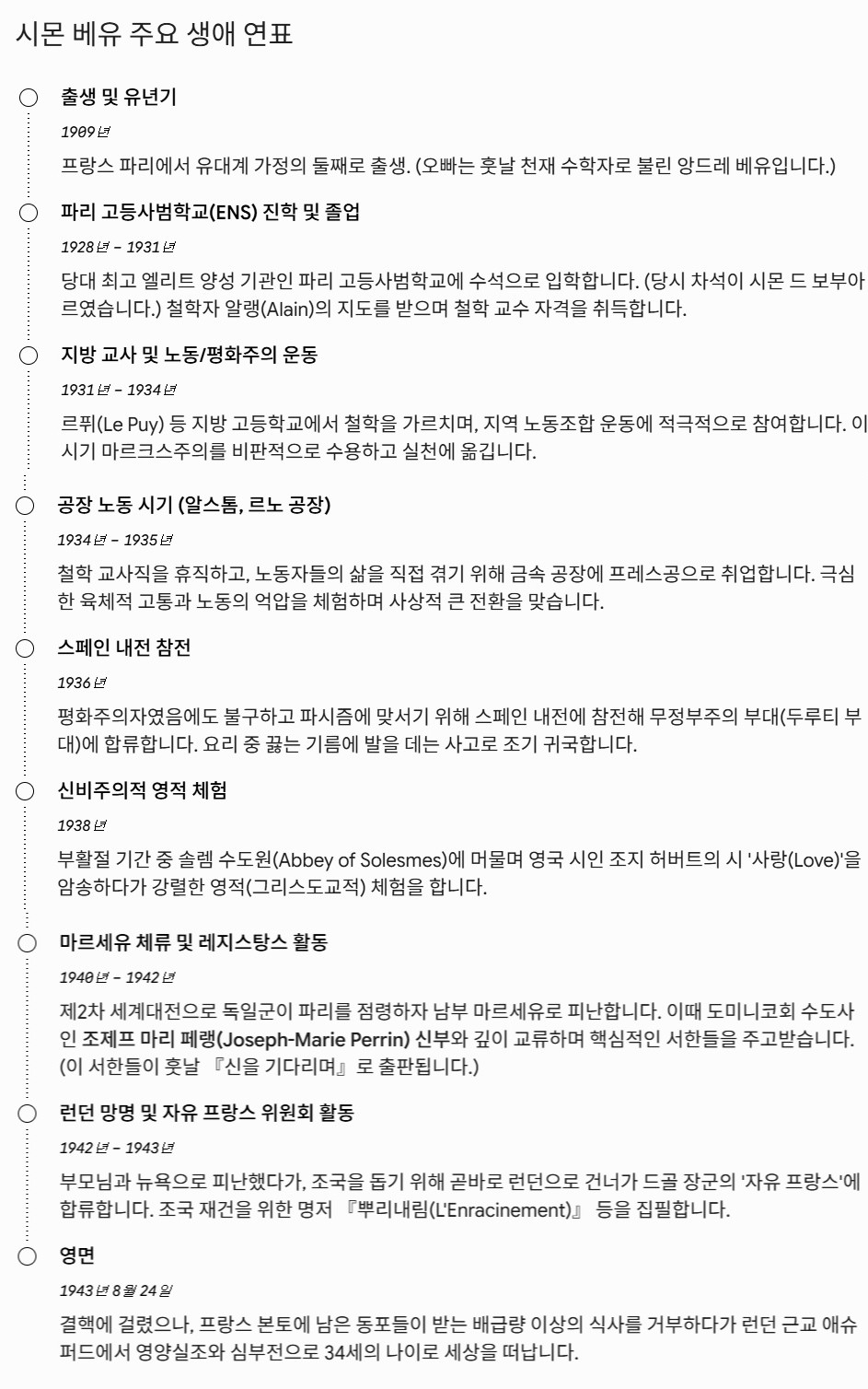 시몬 베유 생애 연표