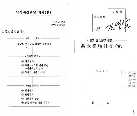 (출처: 대통령기록관 누리집)