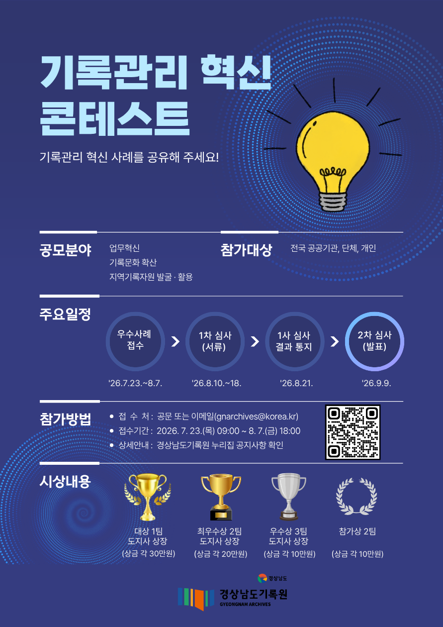 (출처: 경남기록원)