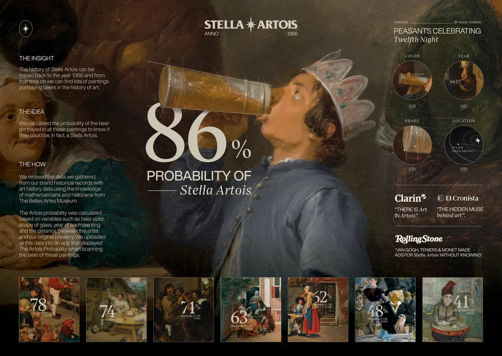 Stella Artois·GUT Buenos Aires, The Artois Probability 캠페인 소개 이미지, 2023. (이미지 출처: Juli and Harold)