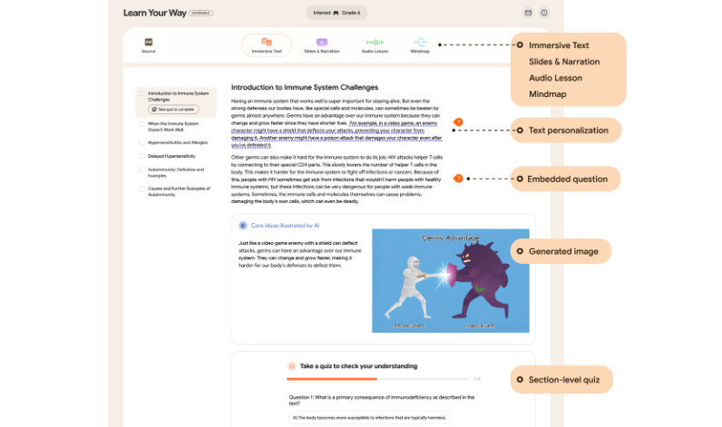 ์ถ์ฒ: Google research (๋งํฌ)