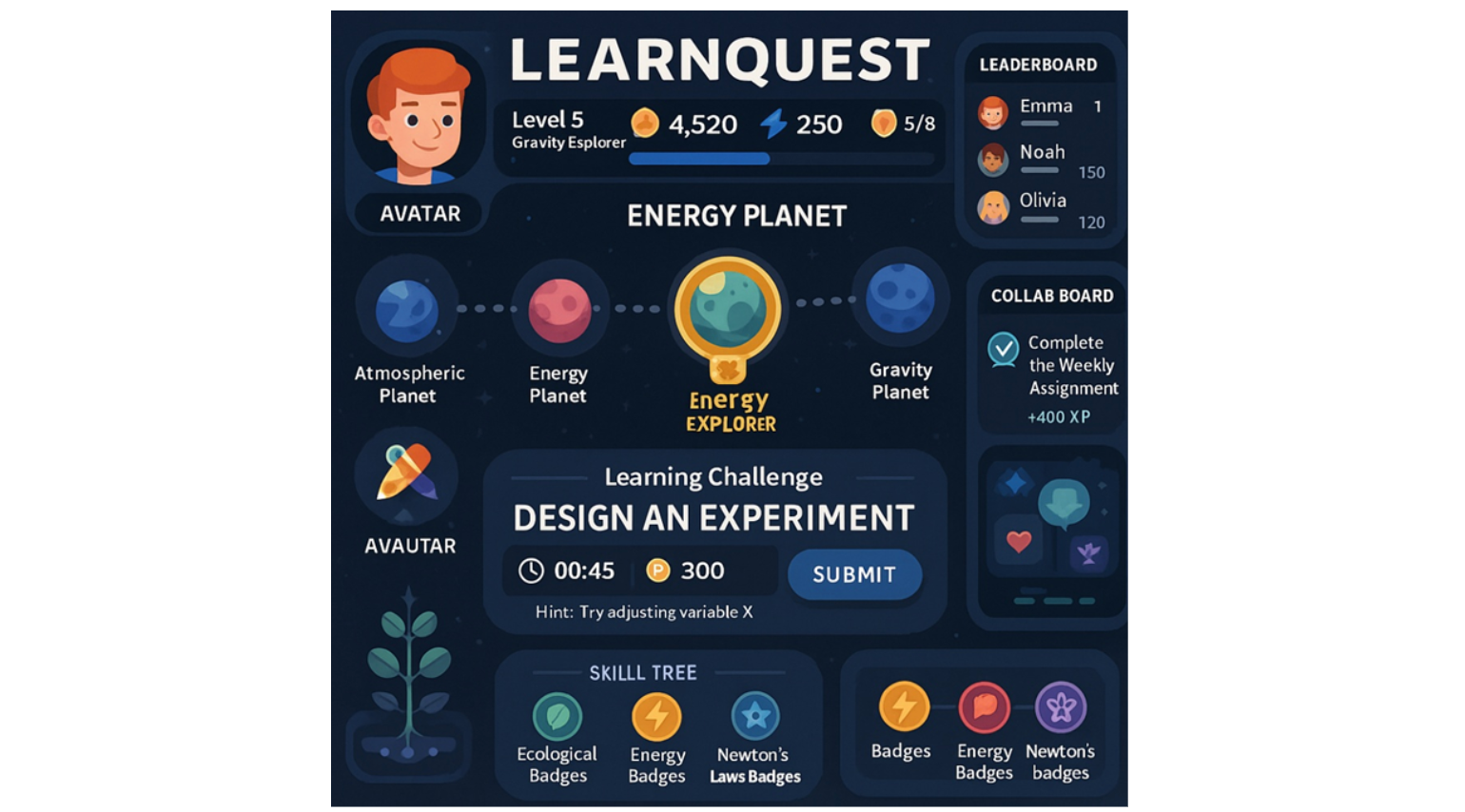 ๊ฐ์์ ์๋ํ
ํฌ LearnQuest (ChatGPT ์์ฑ)